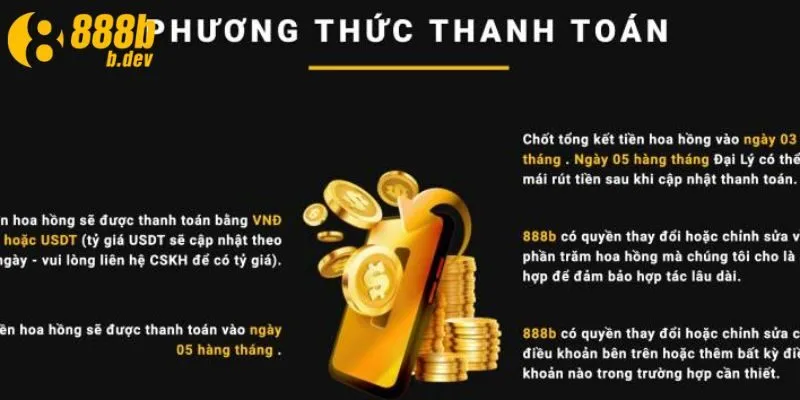 Rút Tiền 888b – Giao Dịch Nhanh Chóng Và Mượt Mà 2 Khám phá chi tiết về hình thức rút tiền 888b